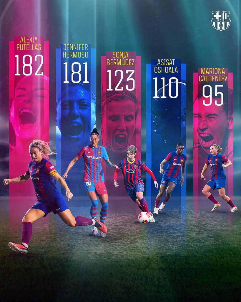 IMAGEN: FC Barcelona